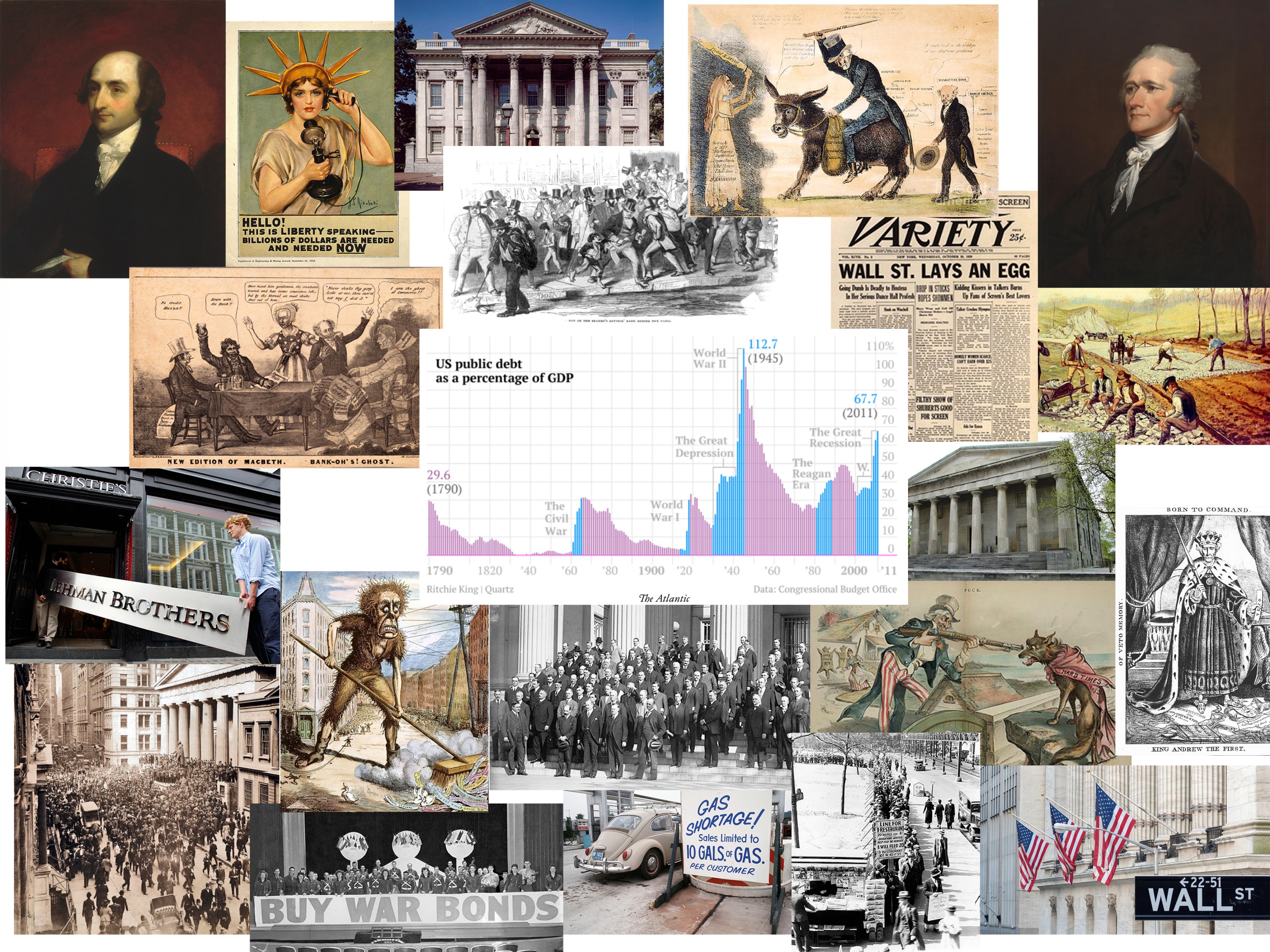 Debt history timeline