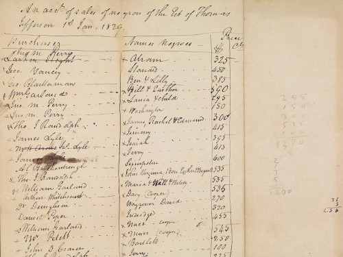 Bill of sale from 1829 Slave Auction in Charlottesville showing Mr. Garland purchasing Gill & Esther for $590.