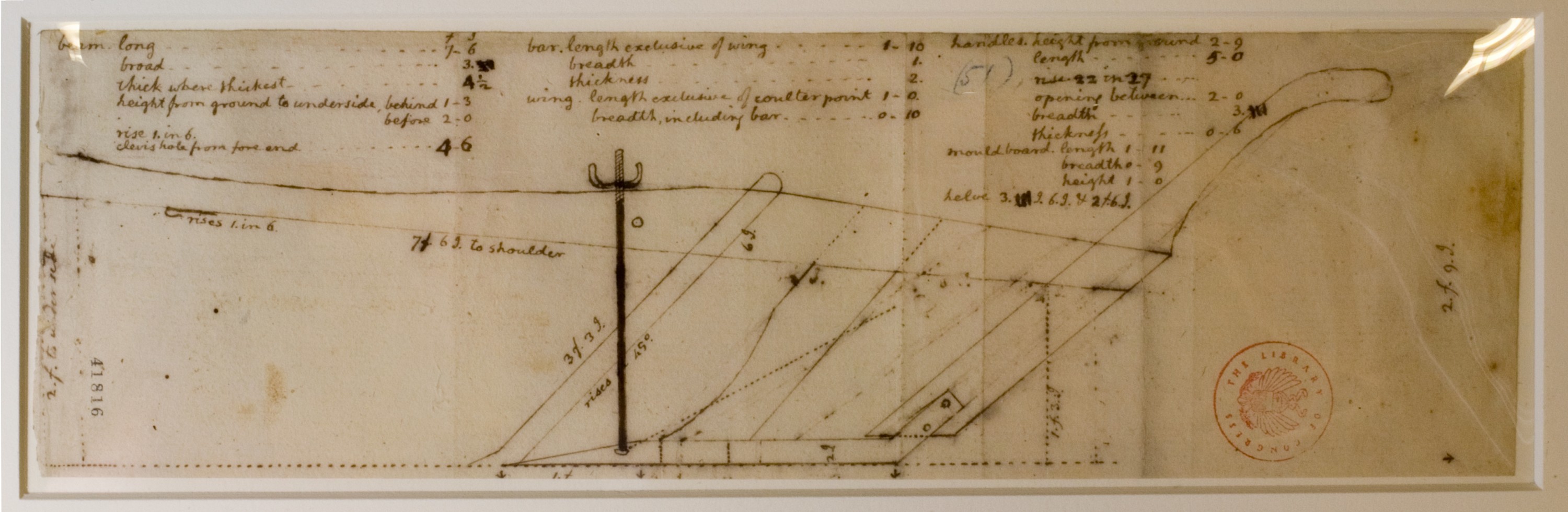 Jefferson''s drawing for the Moldboard Plow of Least Resistance