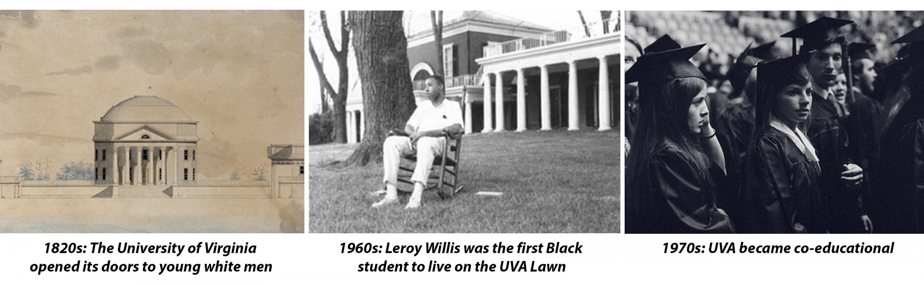 UVA through the years